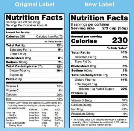 new-nutrition-facts-label