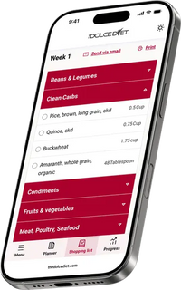 3 WEEKS TO SHREDDED - Rapid Weight Loss Plan